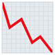 <p>Reduce</p>